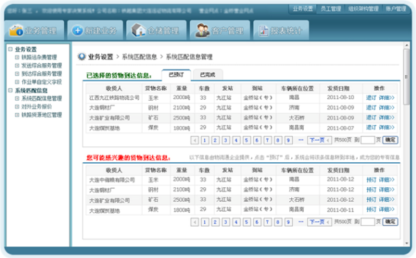 铁路专业公司之间发到货物信息匹配